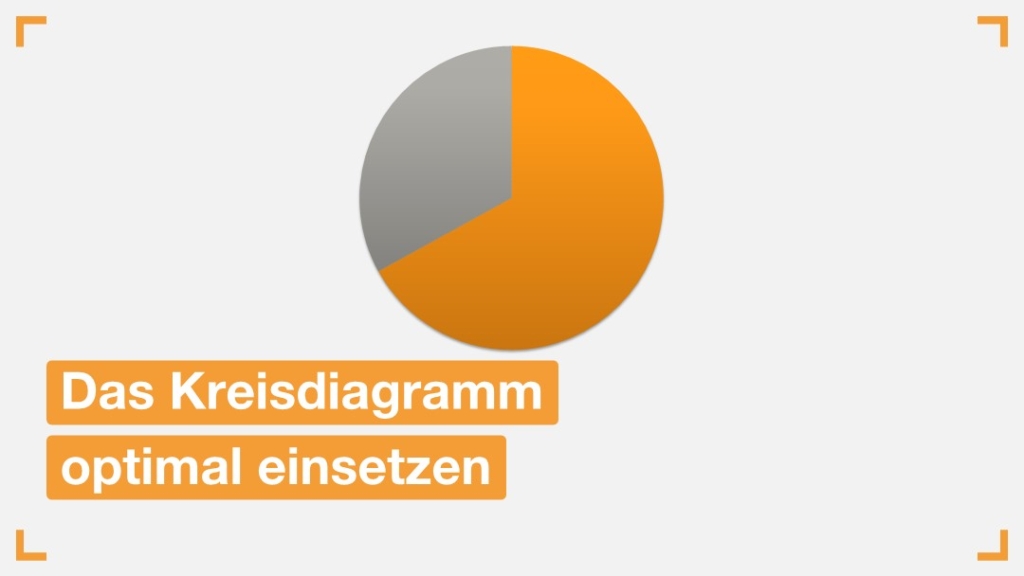 Das Kreisdiagramm optimal einsetzen